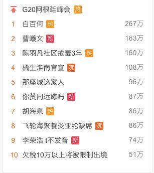 51cg吃瓜网今日娱乐